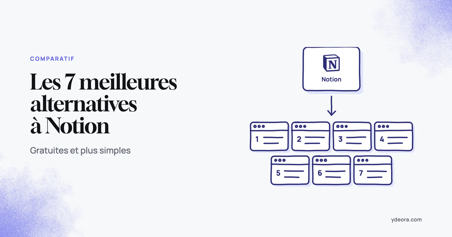 Comparaison des meilleures alternatives à Notion pour écrire et organiser ses notes
